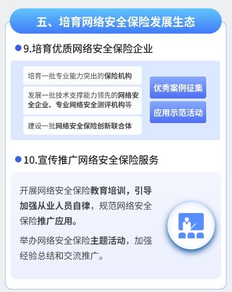 兩部門聯合發文，鼓勵開發多元化網絡安全保險產品與軟件